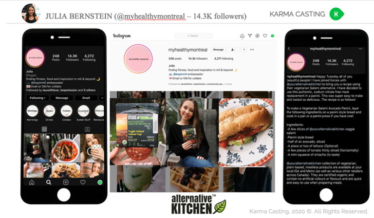 Alternative Kitchen Campaign